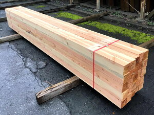 木材銷售市場 熱門商品與消費趨勢分析